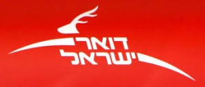 סניפי דואר פתח תקווה